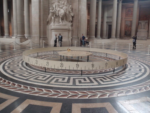 Foucault’s Pendulum at the Pantheon in Paris (a)