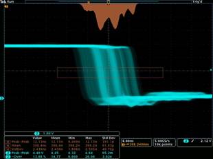 Jitter and Signal Noise in Frequency Sources